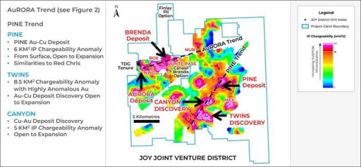 Amarc Announces Geophysical Surveys Identifying Major New Sulphide Mineralized Systems Adjacent To The Aurora Porphyry Copper-Gold Discovery