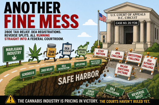 280E Tax Relief. DEA Registrations. Reverse Splits. The Cannabis Industry Is Running Straight Into a Federal Courtroom