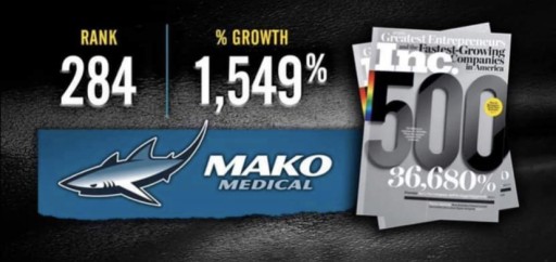 Mako Medical Caps Pharmacy Cost for Over 300 Medications