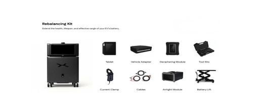 Battery X Metals Achieves Milestone with Delivery of Next-Generation Patent-Pending Lithium-Ion Battery Rebalancing Machine Featuring Design Enhancements, Advancing Strategic Commercialization Initiatives