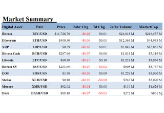 ALT 5 Sigma, Inc., Wednesday, August 19, 2020, Press release picture