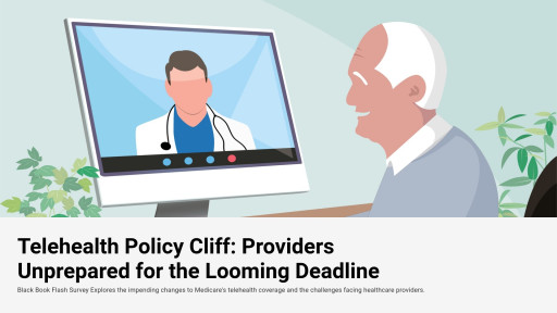 Healthcare Providers Ill-Prepared for Looming September 2025 Telehealth Policy Cliff