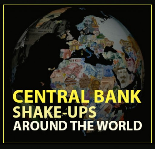 Central Bank Shake-Ups Around the World