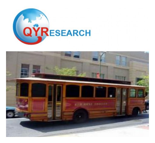 Competitors Analysis of Trolley Bus Market From 2019 to 2025: QY Research