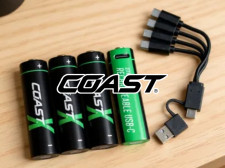 Zithion-X Rechargeable Batteries Review (2025 Guide)
