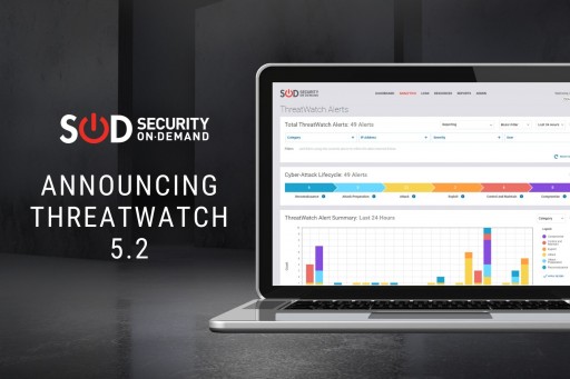 Security On-Demand's Cyber-Threat Detection Takes Another Leap Forward in Cyber Innovation With the Launch of ThreatWatch® Threat Detection and Analytics Service