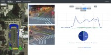 UCLA's Multi-Modal Traffic Management UI