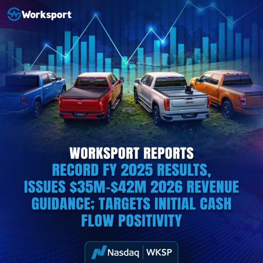 Worksport Reports Record FY 2025 Results, Issues $35M–$42M 2026 Revenue Guidance; Targets Initial Cash Flow Positivity