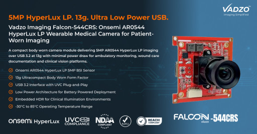 Vadzo Imaging Launches Falcon-544CRS: 5MP Onsemi AR0544 HyperLux LP Wearable Medical Camera Engineered for Body-Worn Imaging