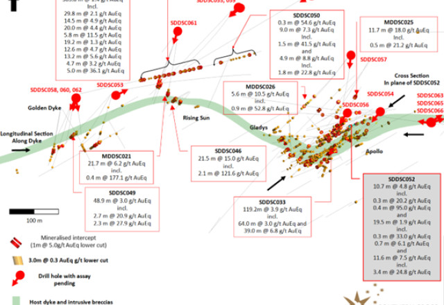 Mawson Gold Limited, Monday, January 23, 2023, Press release picture
