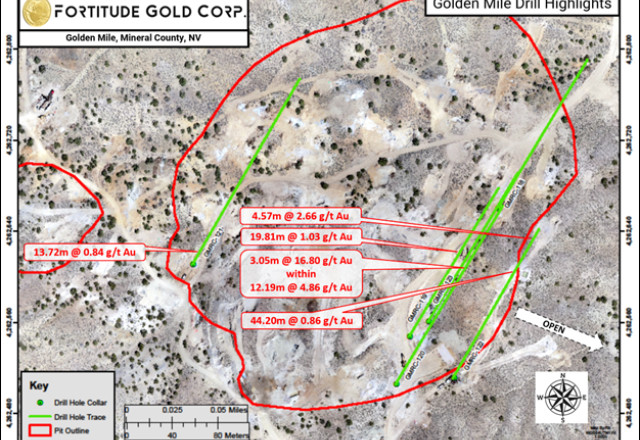 Fortitude Gold Corporation, Wednesday, August 3, 2022, Press release picture