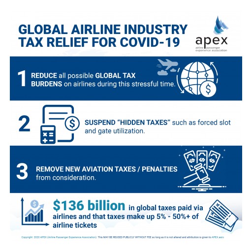 APEX ENCOURAGES GLOBAL TAX RELIEF FOR THE AIRLINE INDUSTRY FOR COVID-19