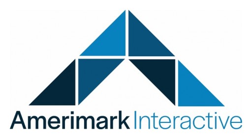 AmeriMark Holdings, LLC Changes Its Name to Amerimark Interactive