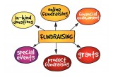 Fundraising for NonProfits