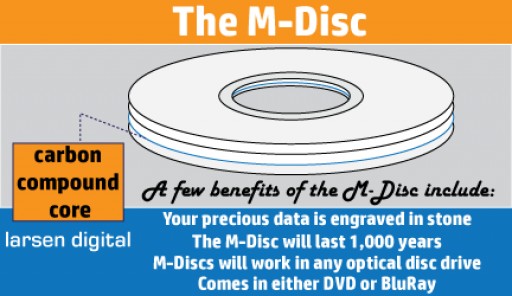 Larsen Digital Now Offering M-Disc Storage -  1,000 Year DVD's to Preserve Memories for Generations