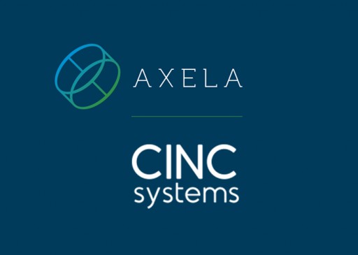 Axela Technologies and CINC Systems Announce Integration Partnership