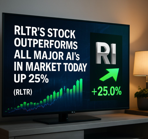 ReelTime's RLTR Stock Surges Past AI Giants Following LG Smart TV Debut of Reel Intelligence