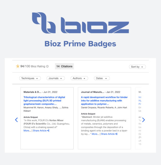 Four E's Scientific Partners With Bioz to Empower Researchers With the Integration of Bioz Badges