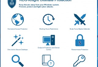 RDS-Knight 3.0 ULTIMATE license includes Ransomware Protection