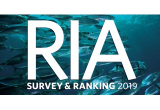 Financial Advisor Magazine RIA Survey & Ranking 2019