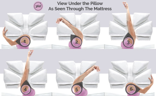 Revolutionary 'Wife Pillow' Set to Transform the Market With Unparalleled Sleep Comfort