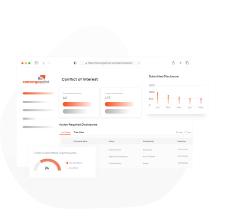 ConvergePoint Conflict of Interest Disclosure Management Software