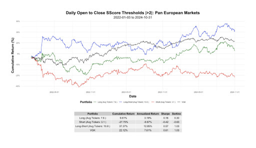 Context Analytics Has Released Their New Product European Sentiment Feed