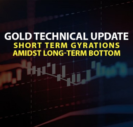 Gold Technical Update - Short Term Gyrations Amidst Long-Term Bottom