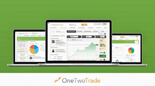 OneTwoTrade Introduces Enhanced Trading Security Measures