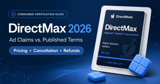 DirectMax Reviews 2026: Could Direct Meds' 3-Ingredient Sublingual Option Be the Men's Wellness Upgrade You've Been Looking For?