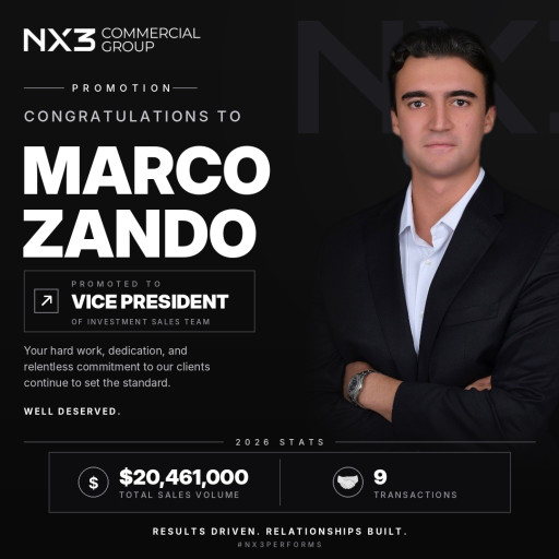 NX3 Commercial Group Promotes Marco Zando to Vice President, Investment Sales Team After $20.4 Million Year to Date; Adds Siebert and Miller