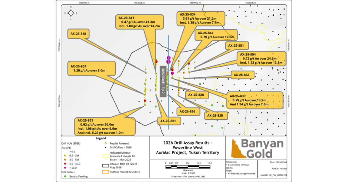 Banyan Gold Expands High-Grade Domains at Powerline,  AurMac Project, Yukon, Canada