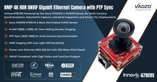 Vadzo Imaging Validates Multi-Camera Synchronization with PTP Sync: Innova-678CRS 4K HDR GigE Camera Delivers ONVIF-Compliant Low Light NIR Performance
