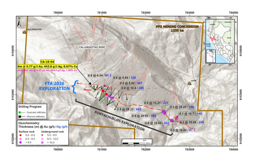 PPX Receives Environmental Approval for 10,315 metre Drill Program at Portachuelos, Igor Project