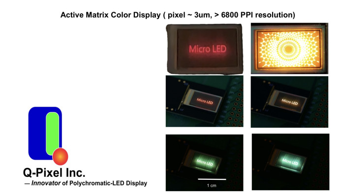 The world's highest resolution active-matrix color display