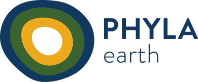 Phyla Earth