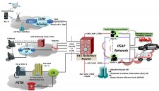 CAMA Signaling Main Image