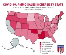 COVID-19: AMMO SALES INCREASE BY STATE