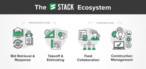 STACK Construction Technologies Acquires Bid Retriever and K-Ops to Further Empower Subcontractors