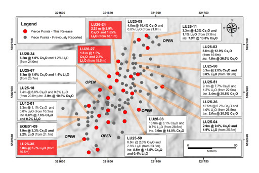 Grid Metals Reports Second Batch of Assays from its Phase 2 Drill Program at Falcon West; Cesium Mineralization Intercepted 75 m North of Lucy South Target Area