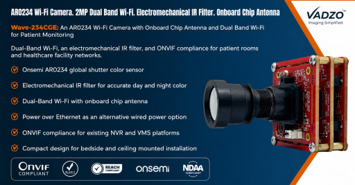 Vadzo Imaging Introduces Wave-234CGE: 2MP AR0234 Wi-Fi Camera with Dual-Band Connectivity and ONVIF Compliance for Patient Monitoring