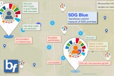 SDG Blue