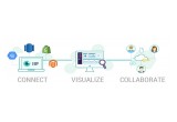 Connect - Visualize - Collaborate  