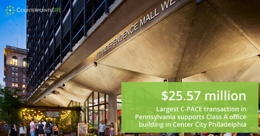 CounterpointeSRE Provides $25.57 Million in Financing Through the Philadelphia C-PACE Program for Center City Philadelphia Office Building