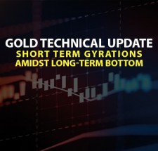 Gold Technical Update