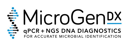 Four Groundbreaking Studies From NGS Pioneers MicroGenDX Were Presented for the First Time to Attendees of the Wound Healing Society 2024