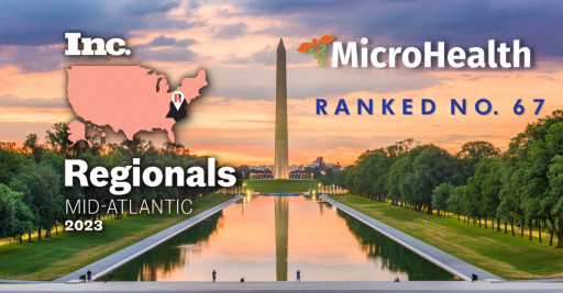 MicroHealth LLC Ranks No. 67 on Inc. Magazine's List of Mid-Atlantic Region's Fastest-Growing Private Companies