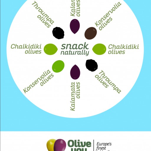 European Olive 'Olive You' Campaign Month in Canada