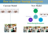 How to Disrupt Startup Ecosystem 