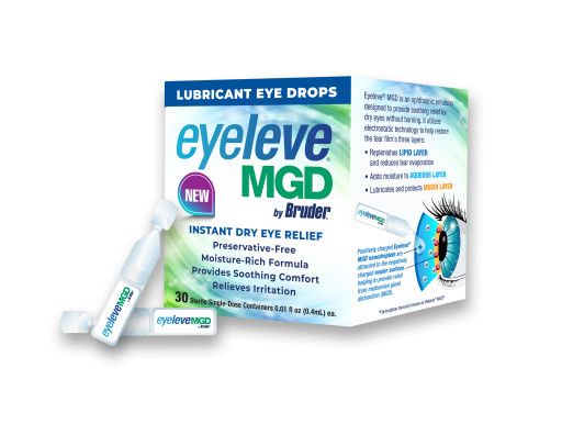 Bruder Healthcare Introduces Eyeleve MGD, a Trusted Eye Drop Formula Under a New Brand